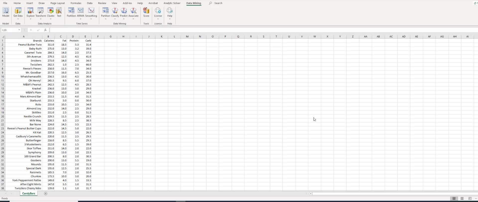 Using Analytic Solver to Perform K-Means Clustering | Lumina Media Player